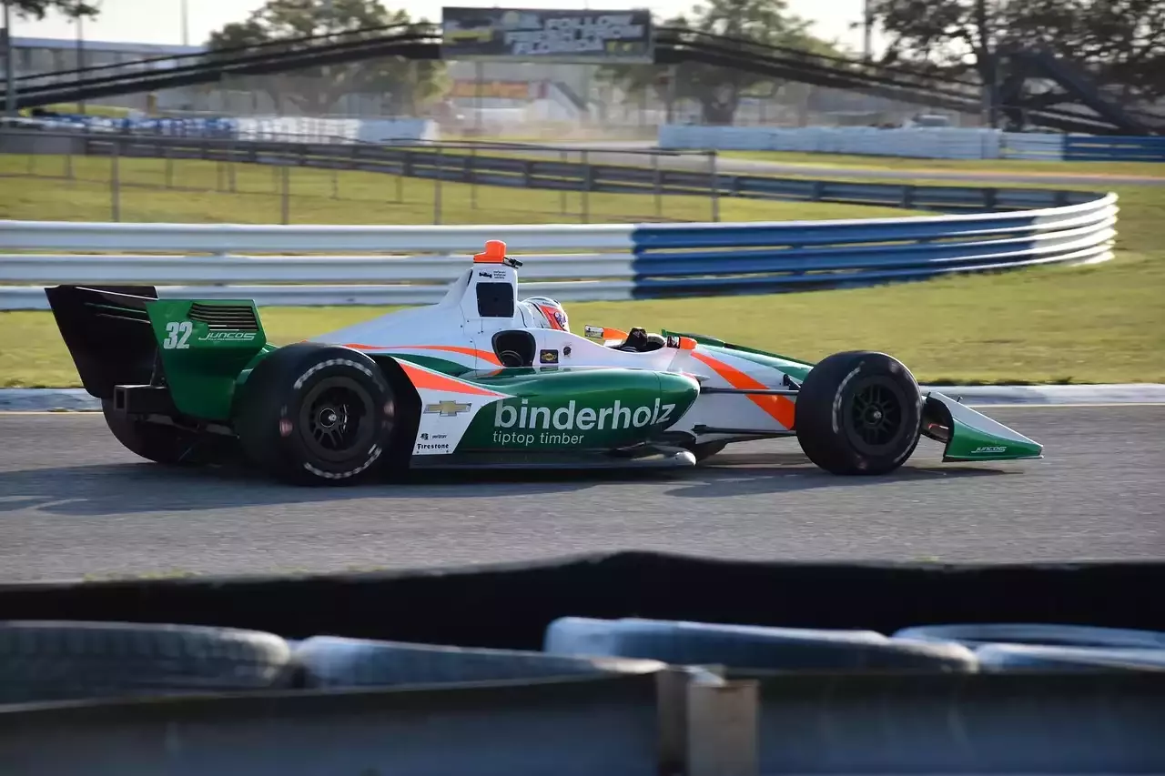 Unveiling the Cutting-Edge Technology that Powers Indycar Racing